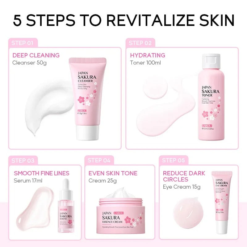Steps to revitalize skin with Japanese skincare products on a pink background